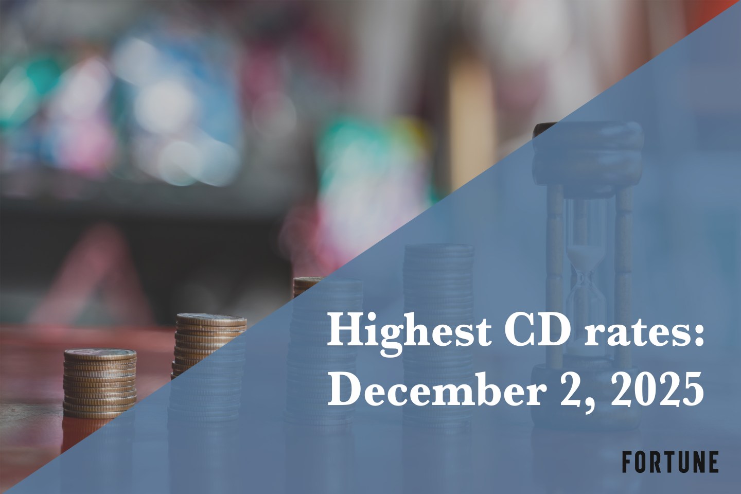 You can earn up to 4.18% APY. Check out the best CD rates on Dec. 2, 2025
